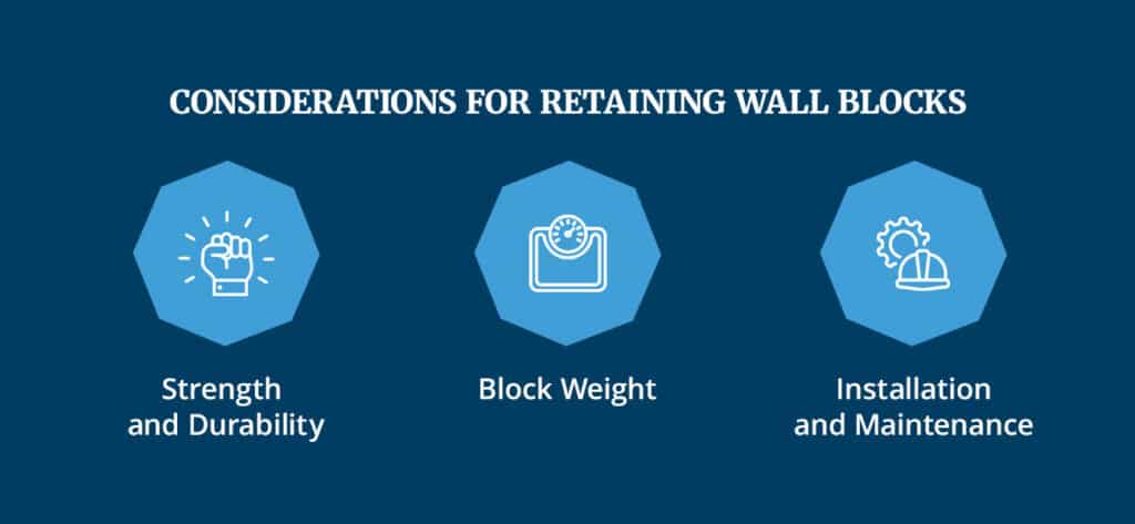 Considerations for Retaining Wall Blocks